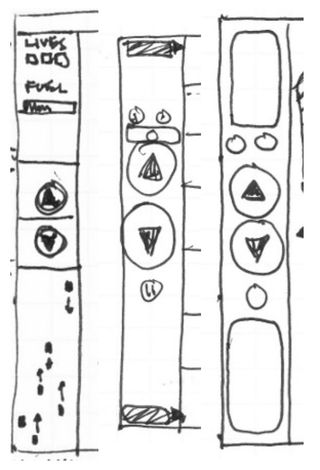 Evolution of vertical controls