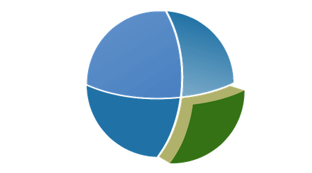 Final rendering and my avatar across the web